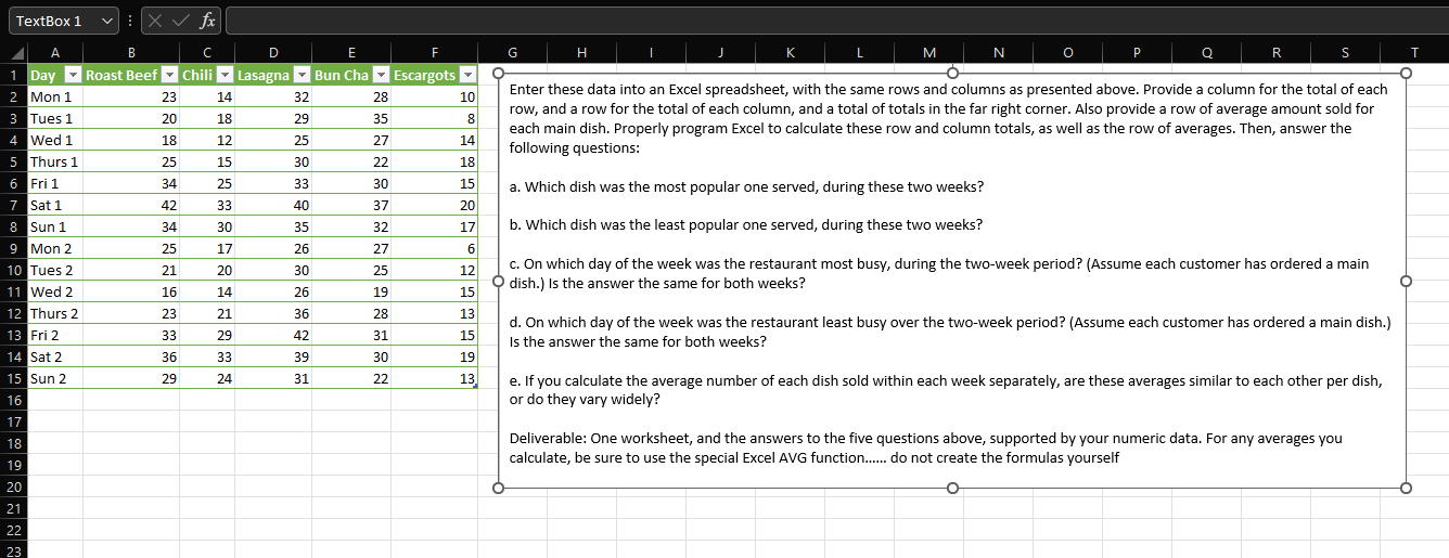 Solved Enter these data into an Excel spreadsheet, with the | Chegg.com