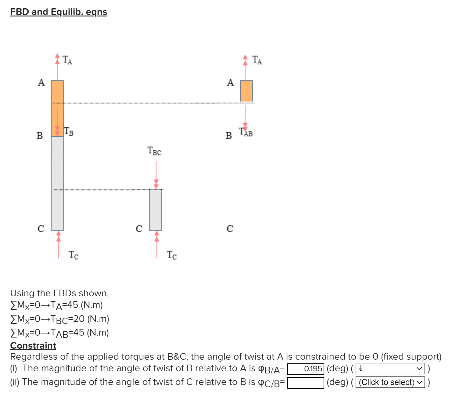 Solved The Aluminum Rod BC(G=28GPa) Is Bonded To The Brass | Chegg.com