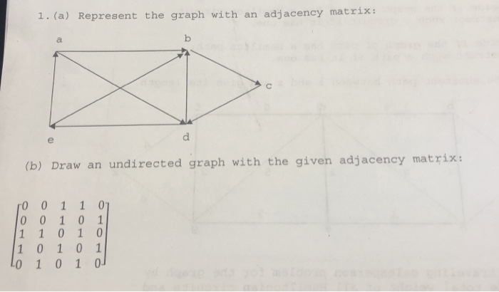 Solved 1 . (a) Represent the graph with an adjacency matrix: | Chegg.com