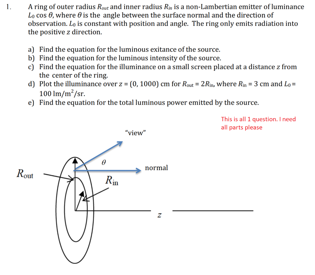 1. A ring of outer radius Rout and inner radius Rin | Chegg.com