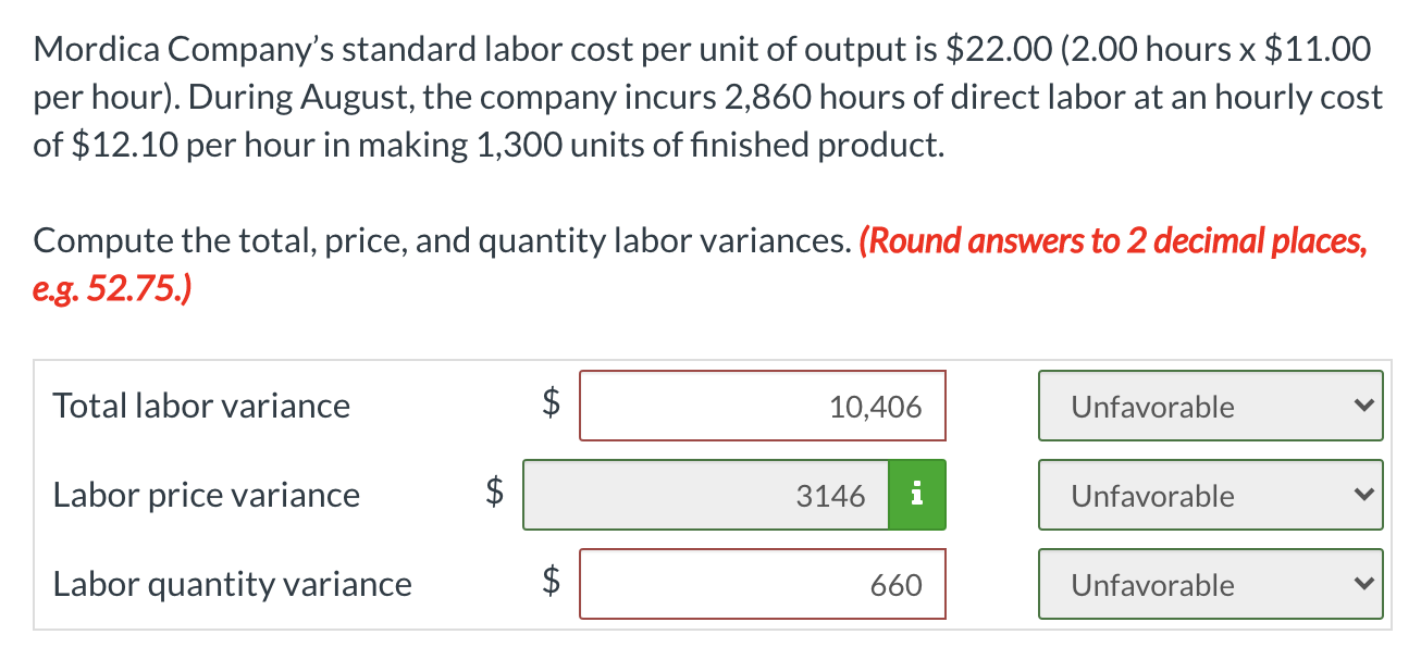 solved-mordica-company-s-standard-labor-cost-per-unit-of-chegg