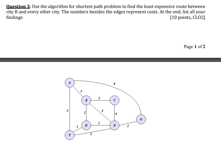 Solved Question 3: Use the algorithm for shortest path | Chegg.com