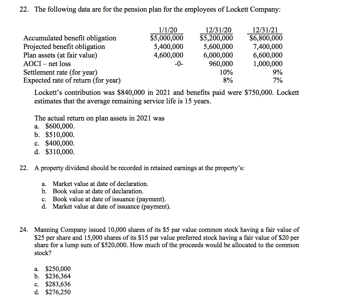 Solved 22. The following data are for the pension plan for | Chegg.com