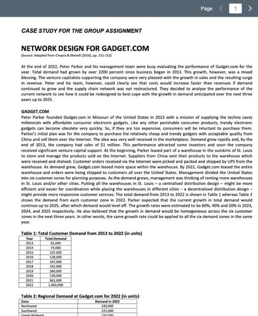 Solved School ： RMIT Bachelor of Logistics and Supply Chain
