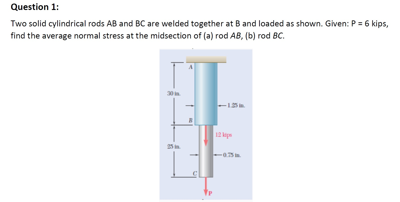 Solved Question 1: Two Solid Cylindrical Rods AB And BC Are | Chegg.com