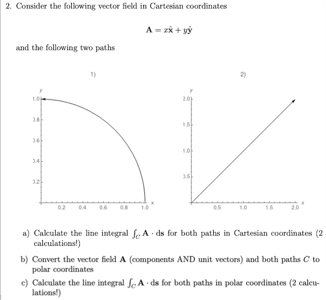 Solved 2. Consider the following vector field in Cartesian | Chegg.com