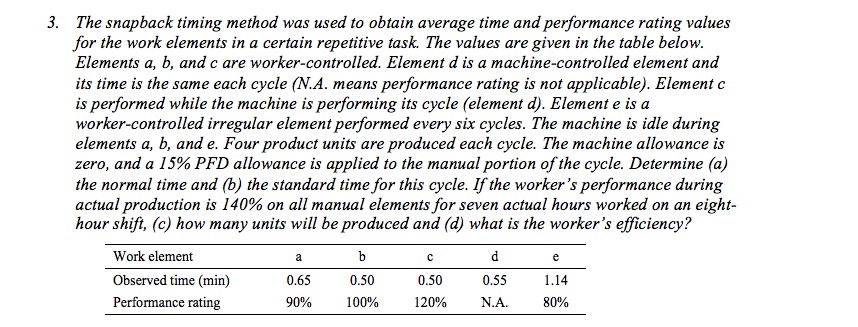 Solved 3. The snapback timing method was used to obtain | Chegg.com