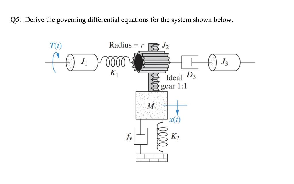 Solved Q5. Derive The Governing Differential Equations For | Chegg.com