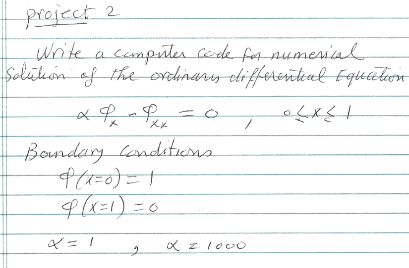 Solved Write a computer code for numerical Solution of the | Chegg.com