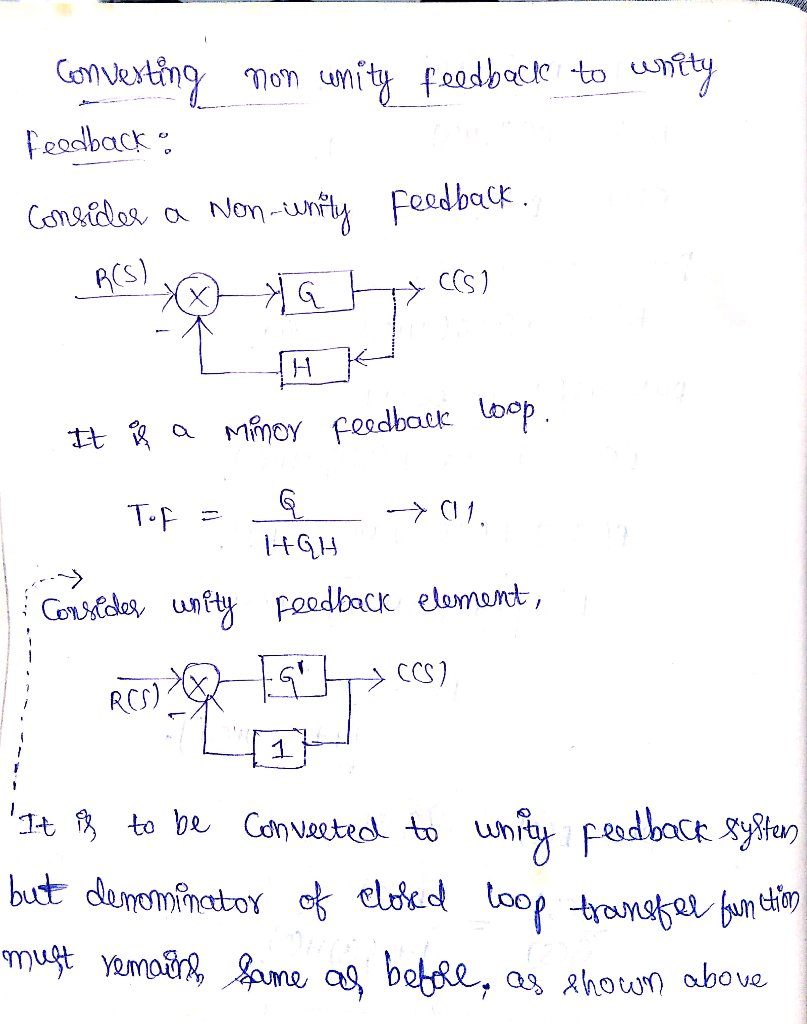 Caiverting mom umity faodbecto uty Camedlos a Non-unfy Feadback. ACS) Cs) HK It aMmoy feedbacr oop T-P -+GH Consides unftyFoo
