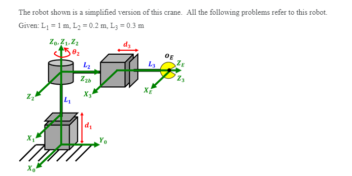 Solved The robot shown is a simplified version of this | Chegg.com