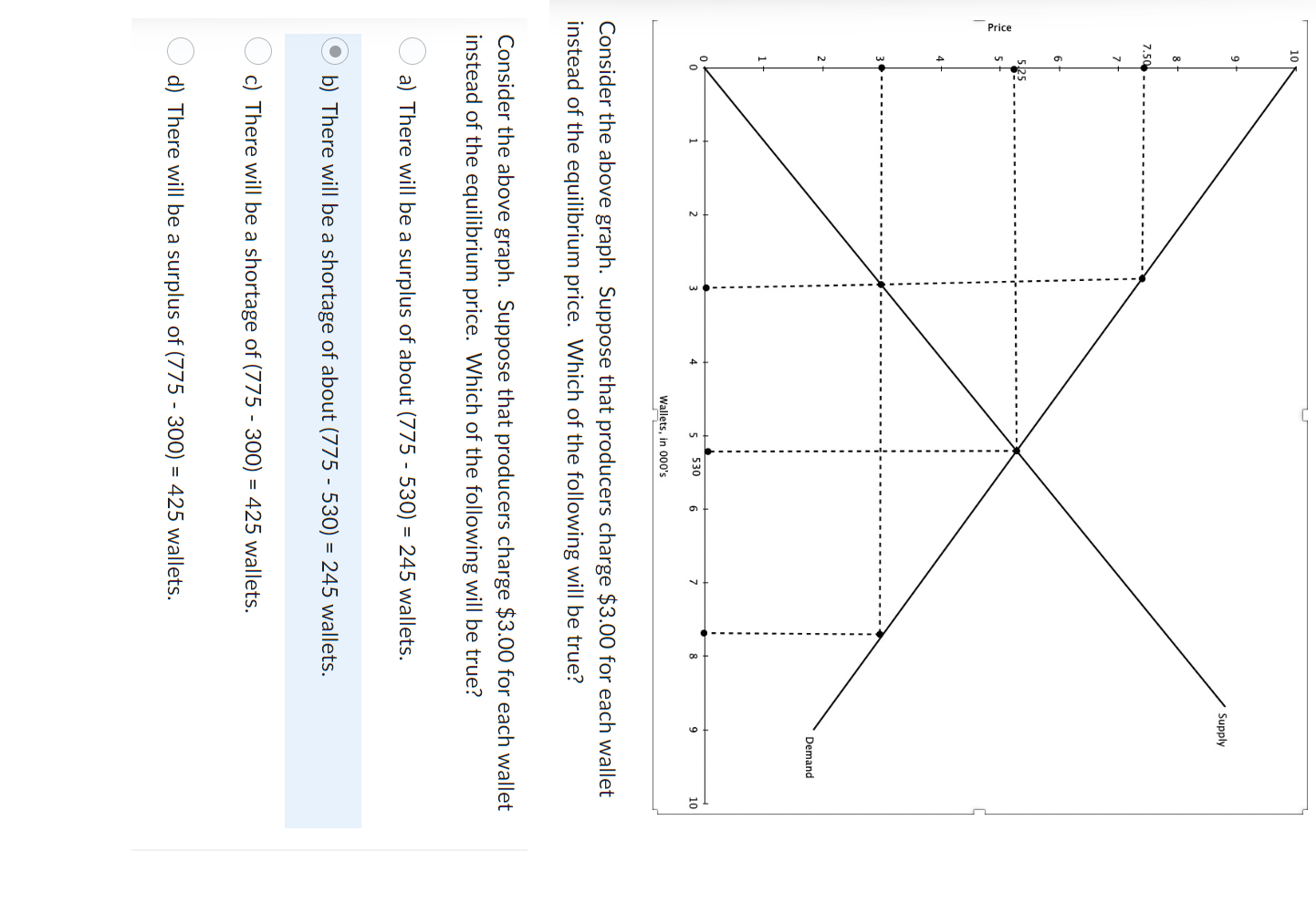 Solved a it is the amount above variable production costs chegg