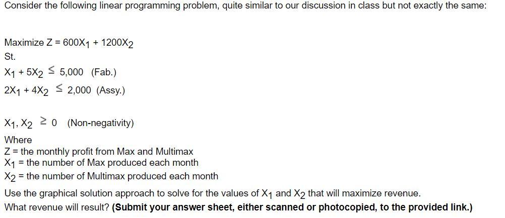 Solved Consider the following linear programming problem, | Chegg.com
