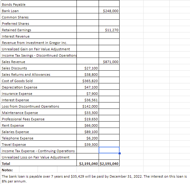 Solved Please do adjusting trial balance, income statement, | Chegg.com