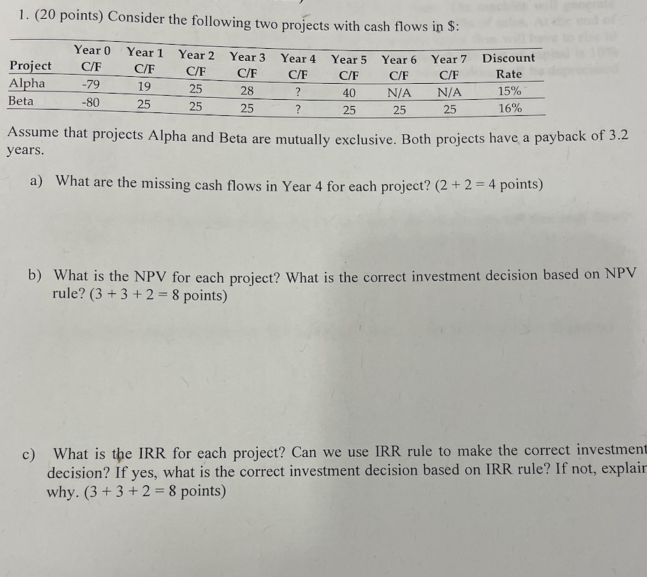 Solved 1. (20 points) Consider the following two projects | Chegg.com