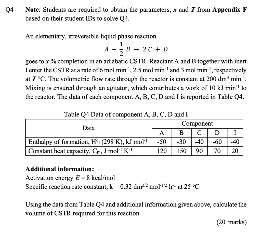 Solved Q4 Note: Students Are Required To Obtain The | Chegg.com