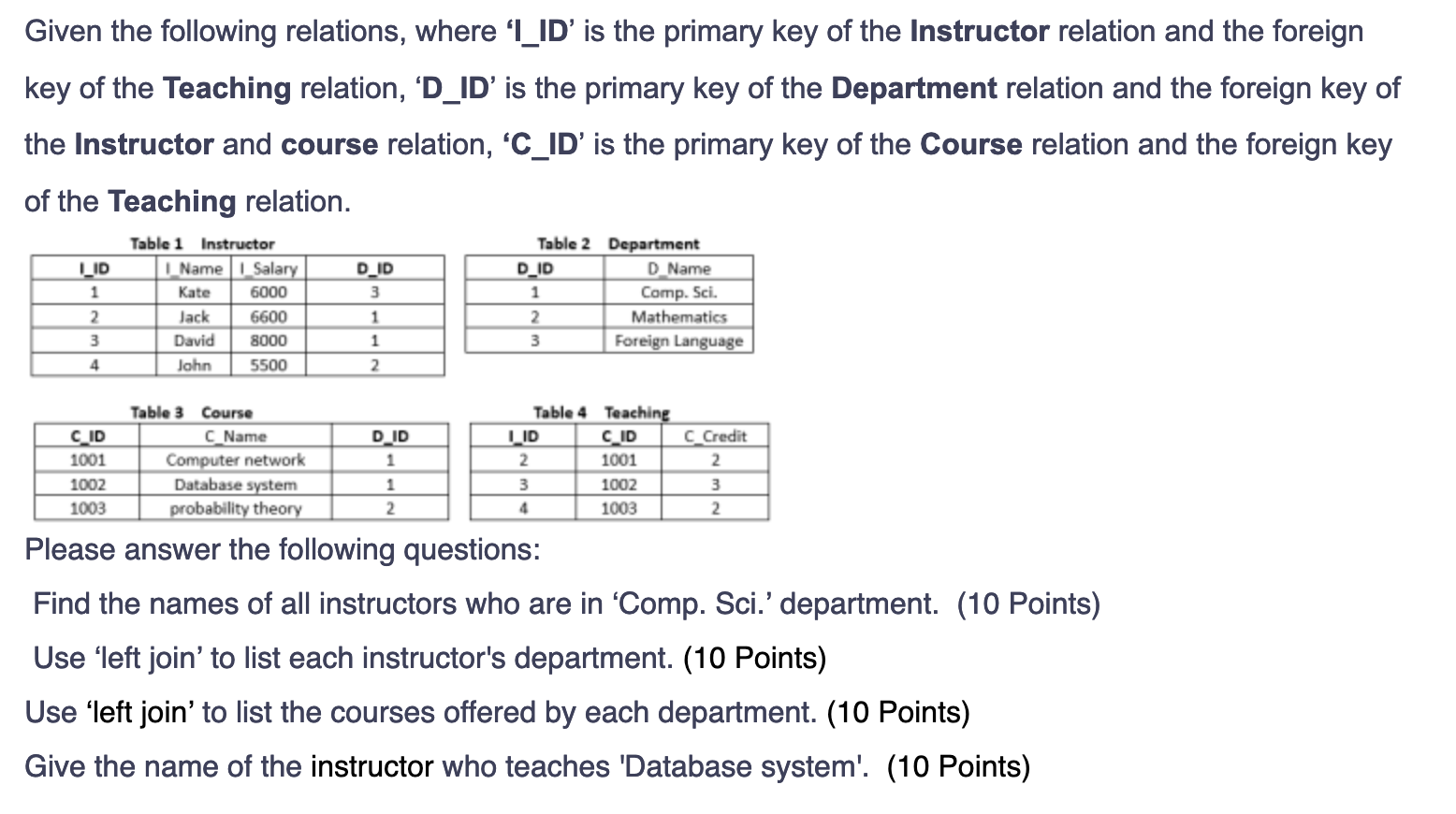 Solved Given the following relations, where ‘I_ID' is the | Chegg.com