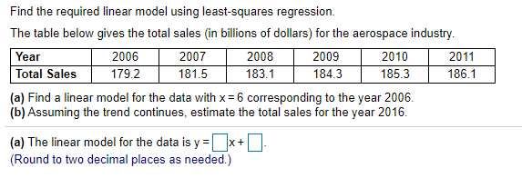 Solved 183.1 Find the required linear model using | Chegg.com