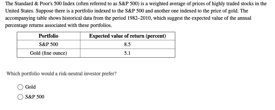 Solved The Standard Poor S 500 Index Often Referred To Chegg Com