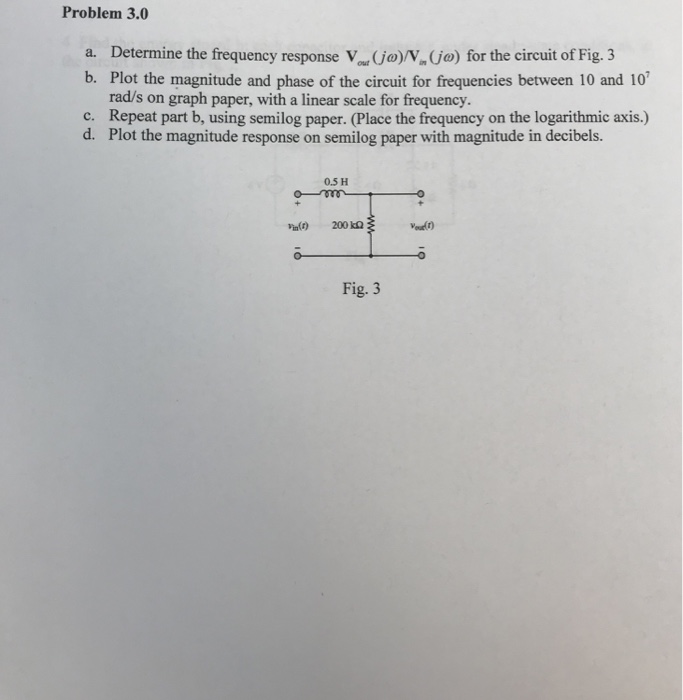 Solved Problem 3.0 a. Determine the frequency response | Chegg.com