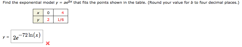 Solved Find the exponential model yax that fits the points | Chegg.com