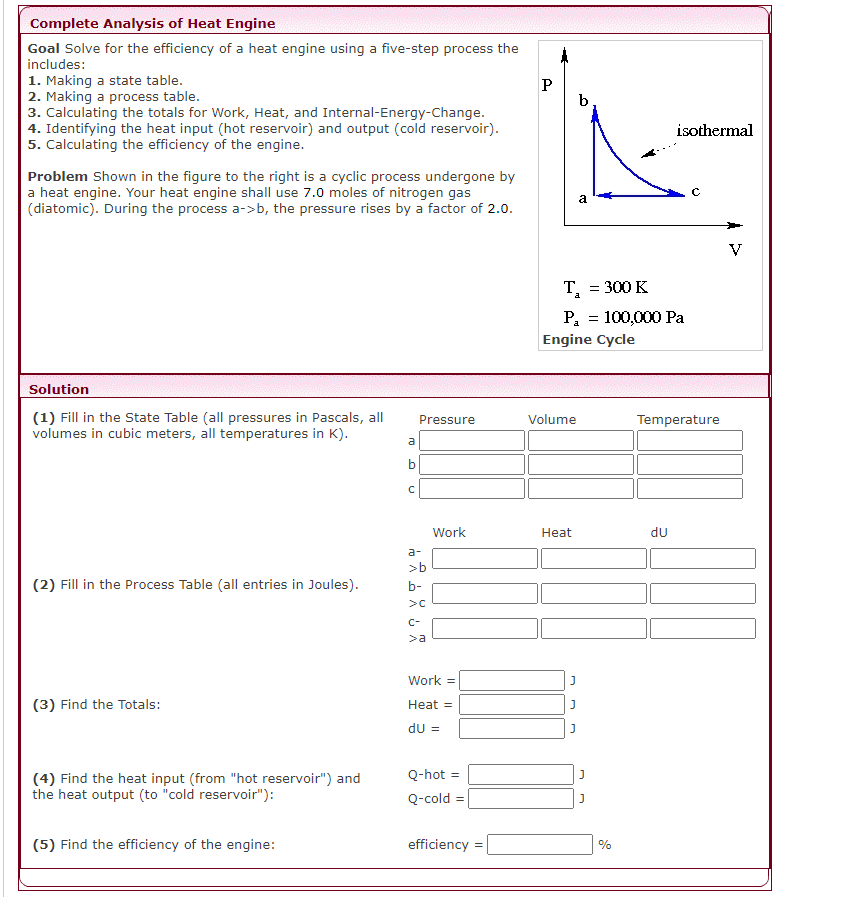 Solved Complete Analysis of Heat Engine Goal Solve for the