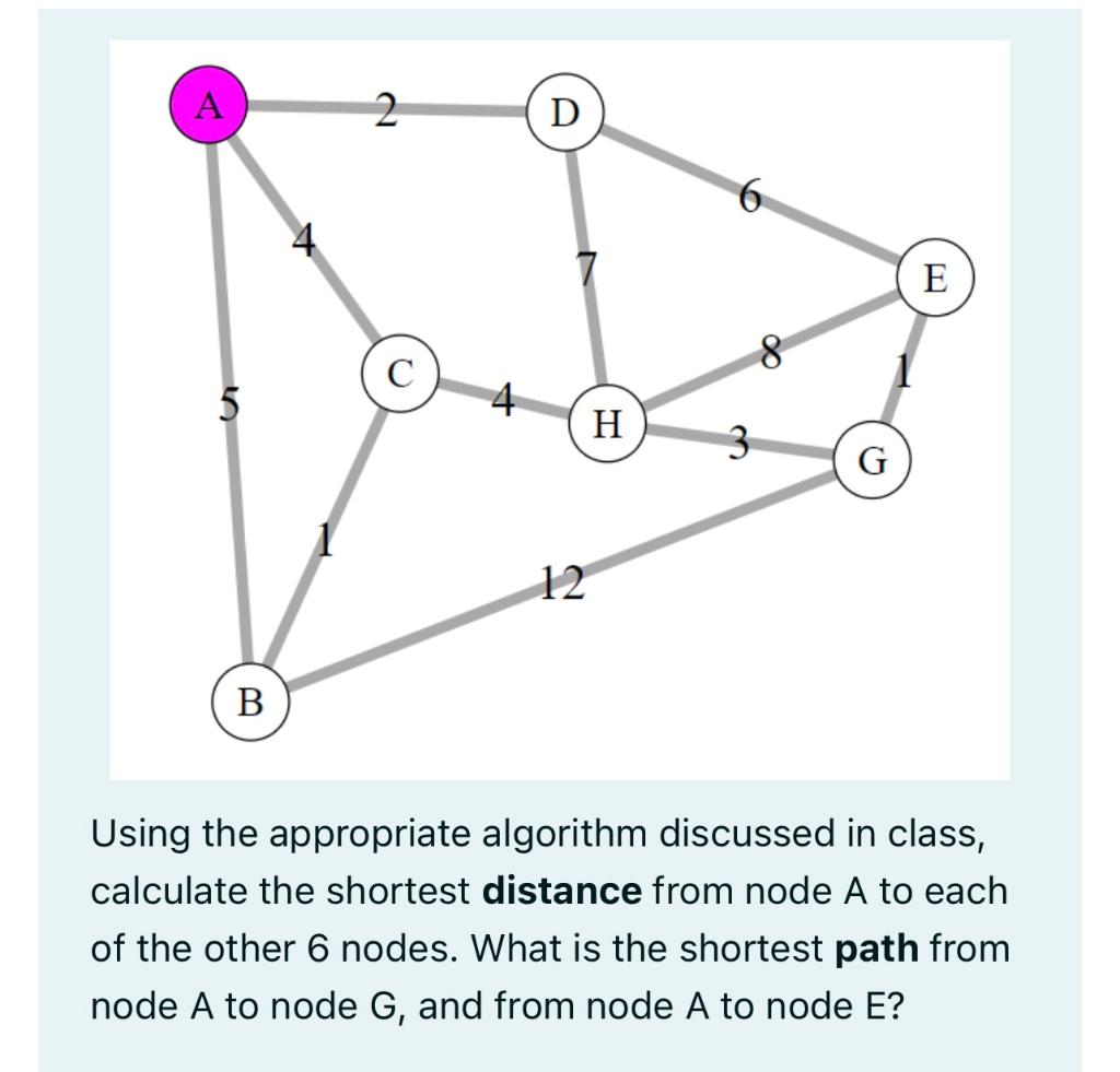 Solved 2 D 4 E С H 3 G 12 B Using the appropriate algorithm | Chegg.com
