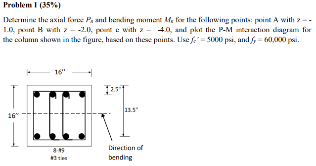 Solved Determine the axial force Pn and bending moment Mn | Chegg.com