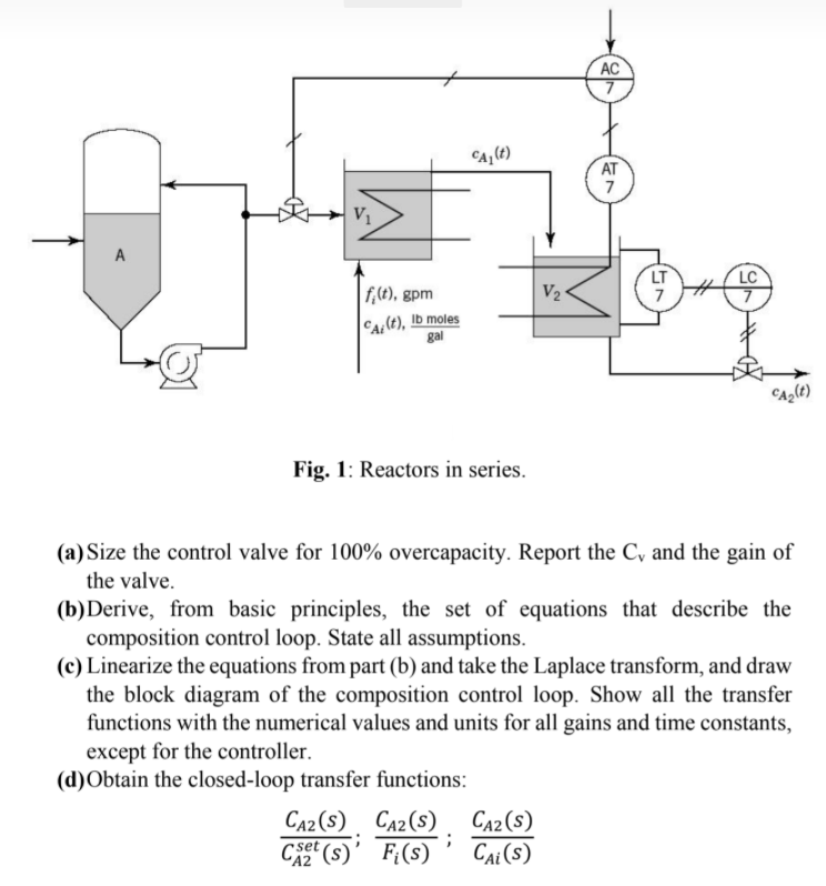 Consider The System Shown In Fig 1 In Each Of Th Chegg Com