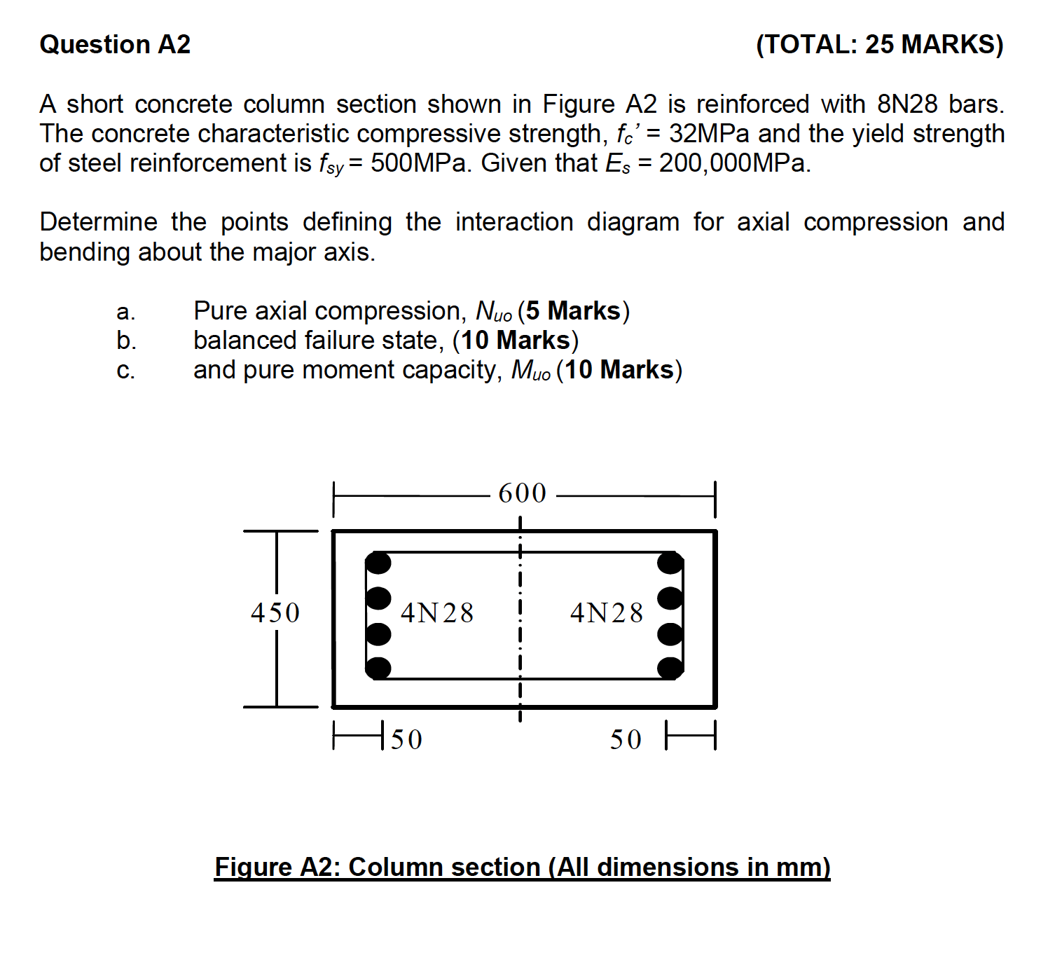 Solved A short concrete column section shown in Figure A2 is | Chegg.com