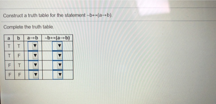 Solved Construct A Truth Table For The Statement B (a- B). | Chegg.com