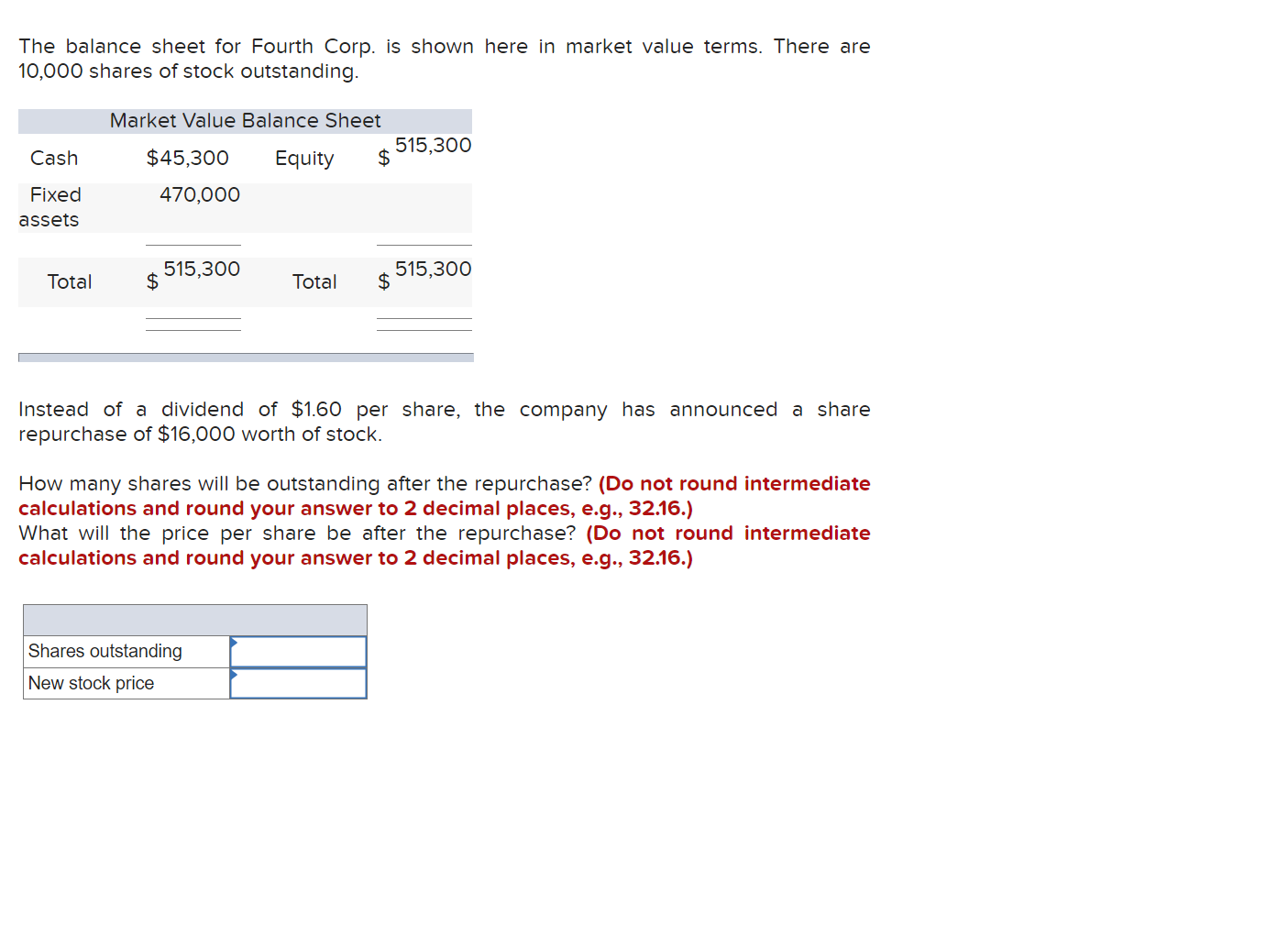 Solved The balance sheet for Fourth Corp. is shown here in | Chegg.com