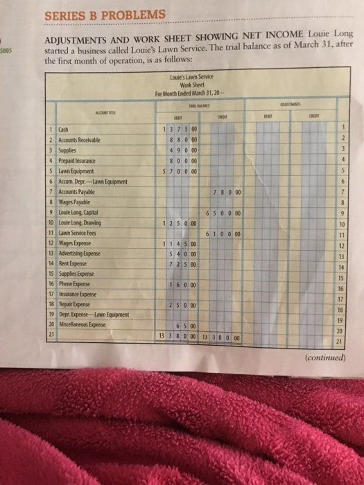 Solved SERIES B PROBLEMS ADJUSTMENTS AND WORK SHEET SHOWING | Chegg.com