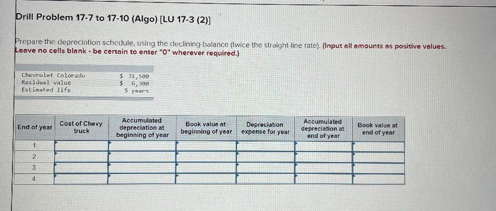 Solved Prepare the depreciation schedule, using the | Chegg.com