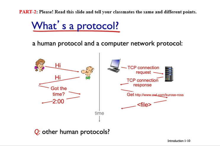 Solved PART-2: Please! Read this slide and tell your | Chegg.com
