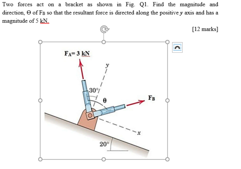 Solved Two forces act on a bracket as shown in Fig. Q1. Find | Chegg.com