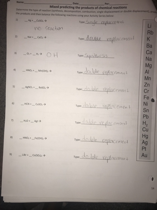 solved-date-name-mixed-predicting-the-products-of-chemical-chegg