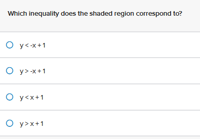 Which inequality does the shaded region correspond to?
\[
y<-x+1
\]
\[
y>-x+1
\]
\[
y<x+1
\]
\[
y>x+1
\]