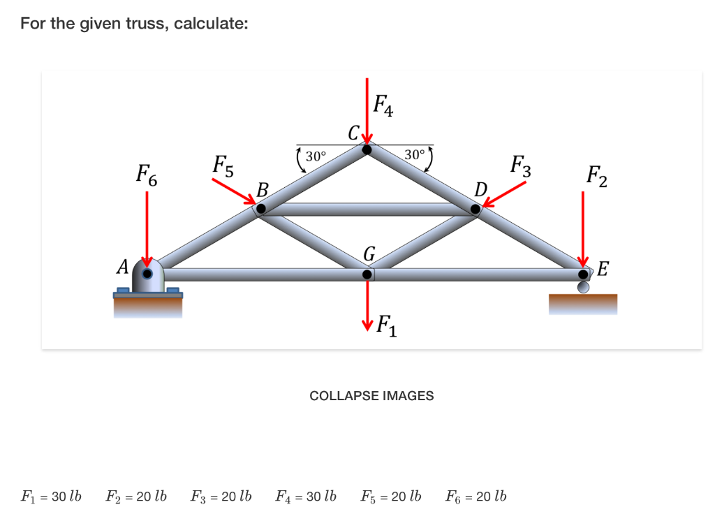 Solved For the given truss, calculate: 30° 30° Fc F5 _ F2 B | Chegg.com 