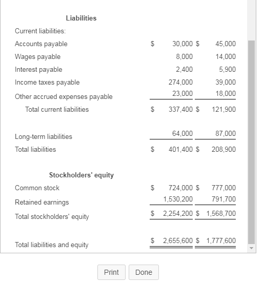 accrued expenses payable accrued expenses payable