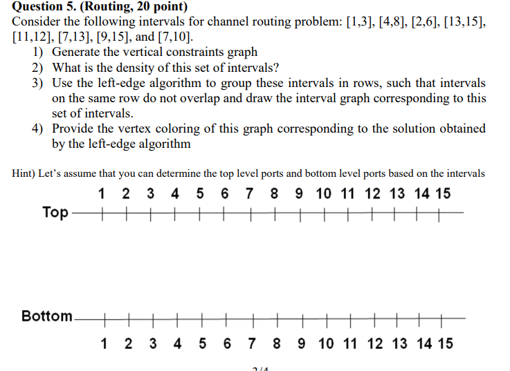 6. 4: Using the line level to determine the vertical interval