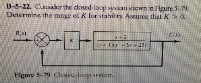 [solved] B 5 22 Consider The Closed Loop System Shown In