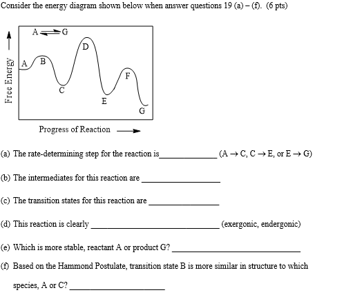 Solved Consider the energy diagram shown below when answer | Chegg.com