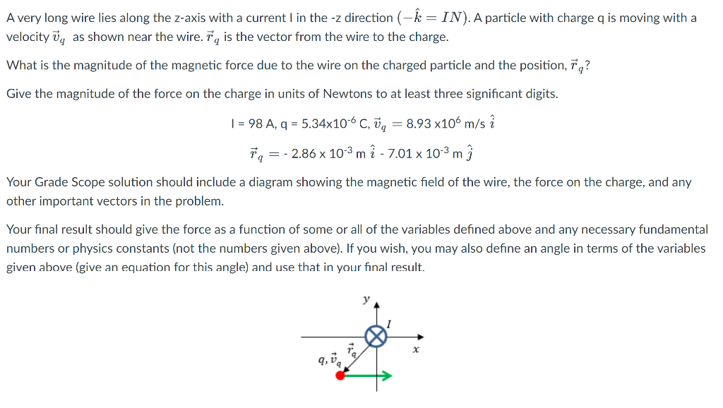 Solved A Very Long Wire Lies Along The Z-axis With A Current | Chegg.com