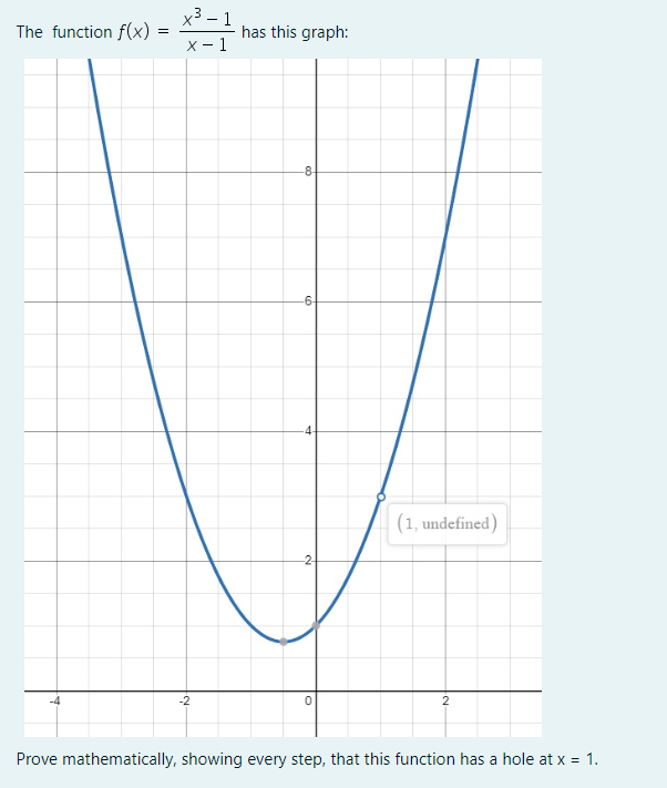 Solved The function f(x)=x−1x3−1 has this graph: Prove | Chegg.com