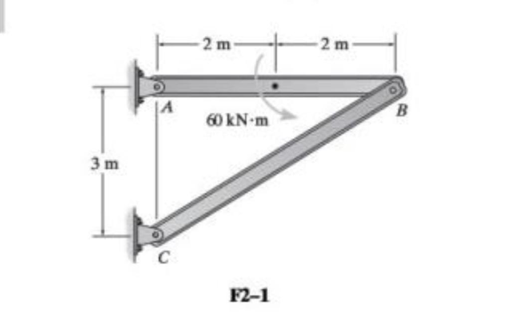 Solved Determine the horizontal and vertical directions of | Chegg.com