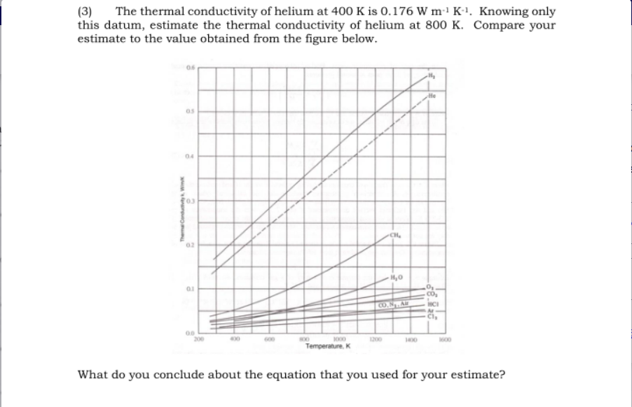 Solved (3) The thermal conductivity of helium at 400 K is | Chegg.com