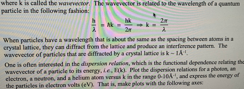 where k is called the wavevector. The wavevector is | Chegg.com