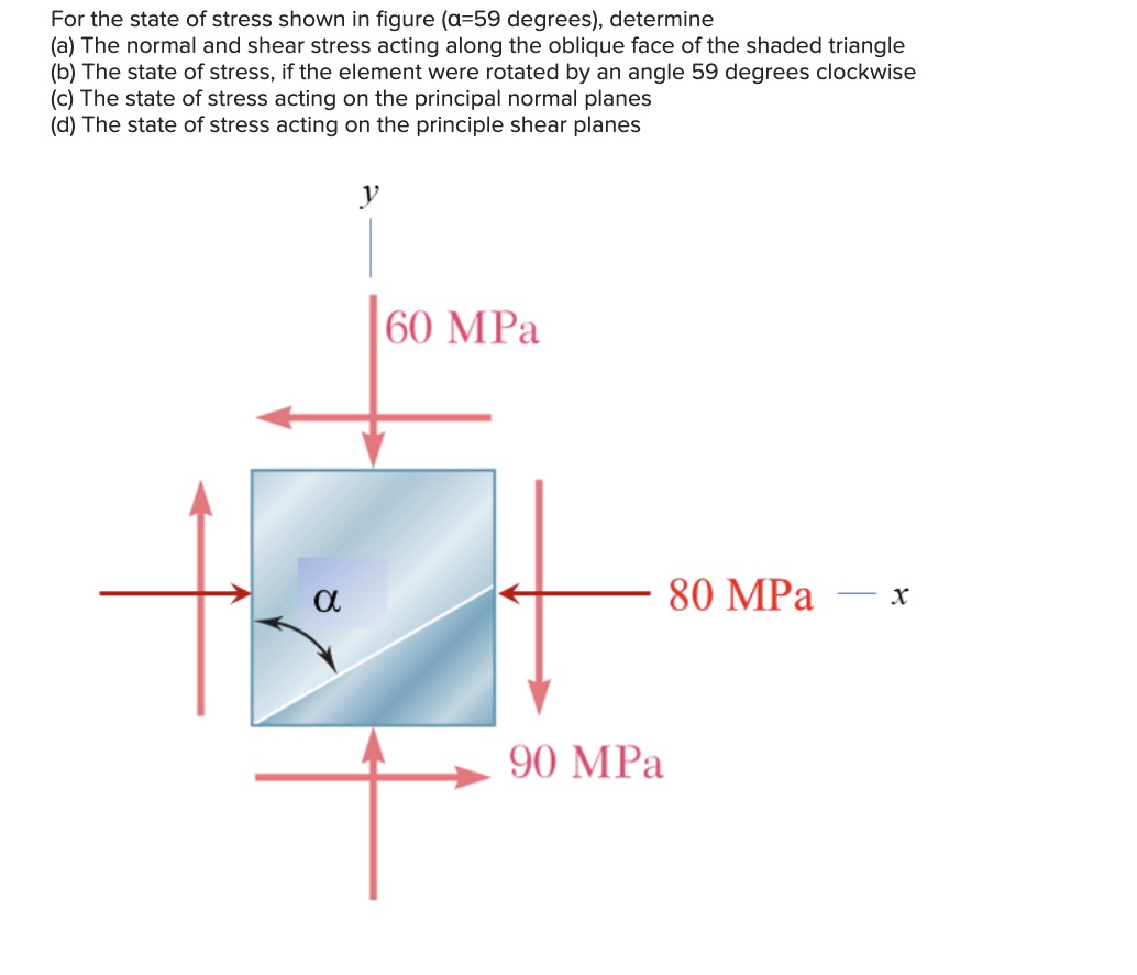 Solved For the state of stress shown in figure (a=59 | Chegg.com