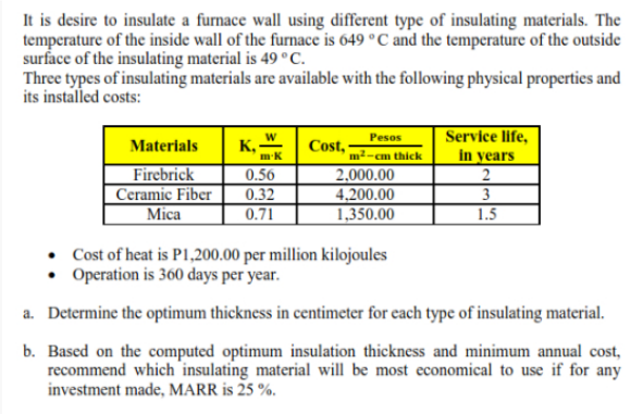 Solved It is desire to insulate a furnace wall using | Chegg.com